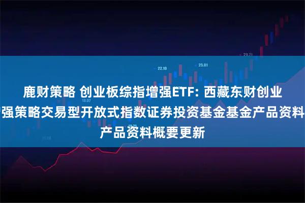 鹿财策略 创业板综指增强ETF: 西藏东财创业板综合增强策略交易型开放式指数证券投资基金基金产品资料概要更新